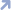percent